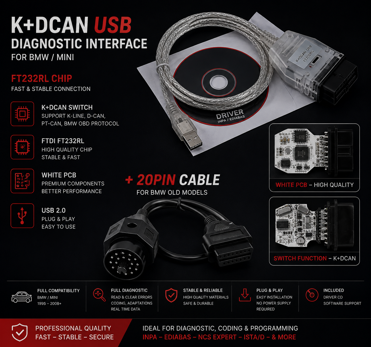 Interface Diagnostique/Reprogramation K+DCAN
