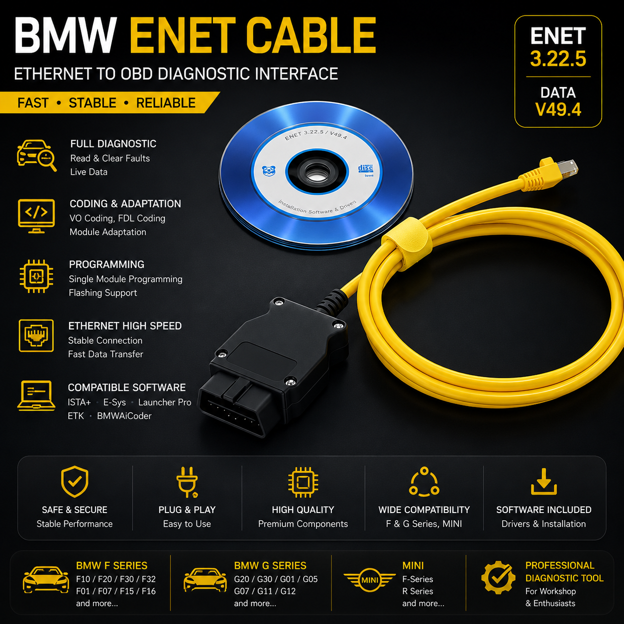 Interface de Programation/Diagnostique ENET pour BMW