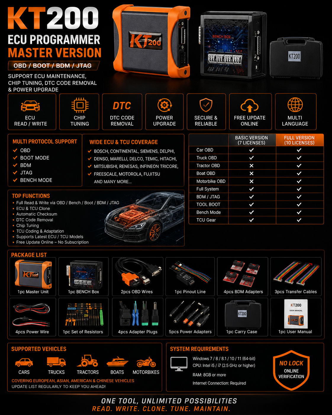KT200 Full Version