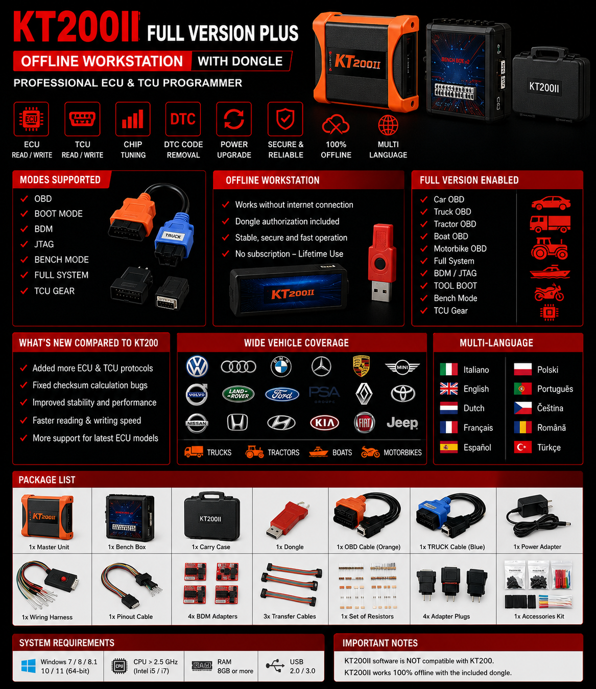 KT200II Full Version