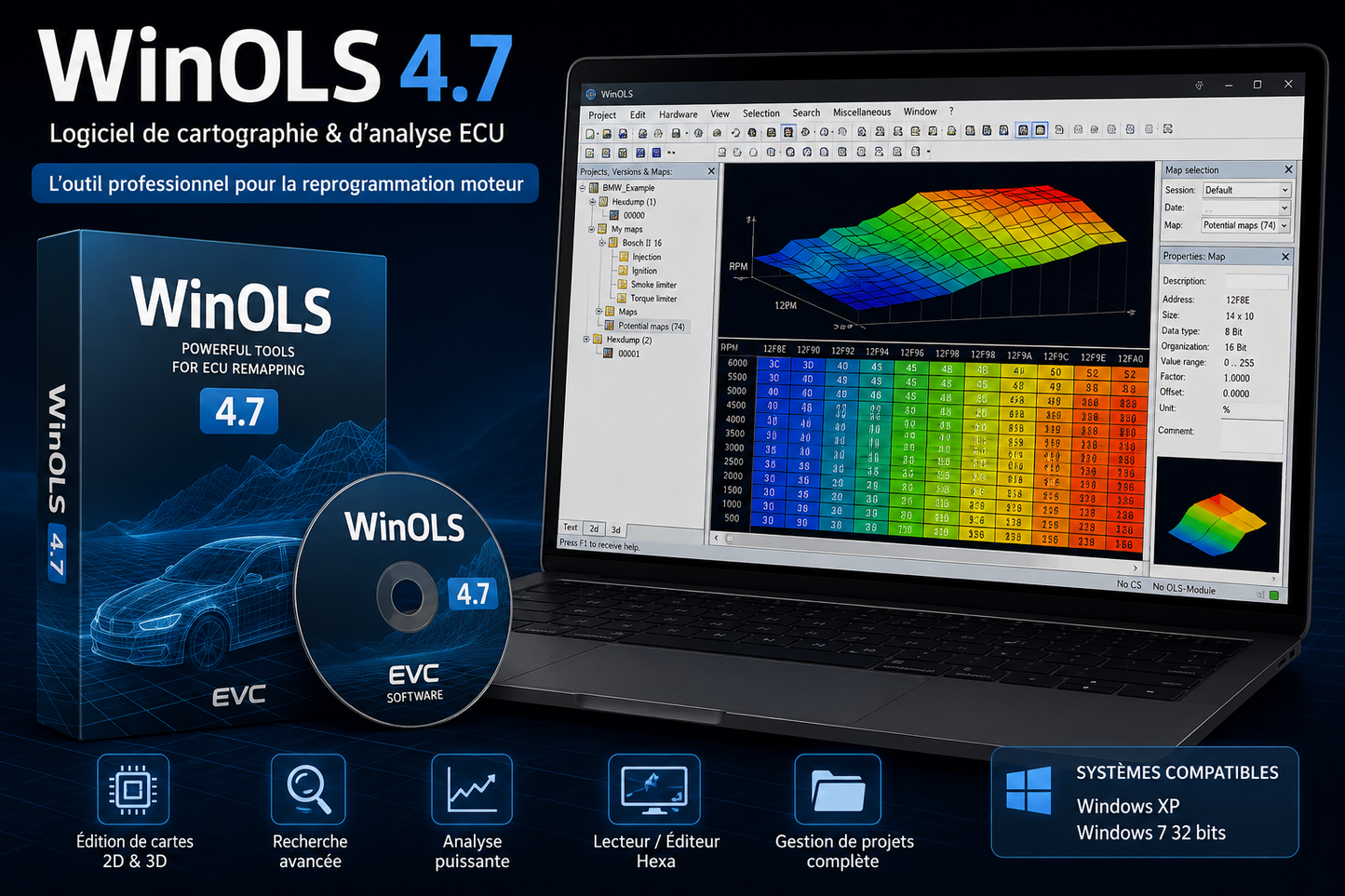 WinOLS 4.7