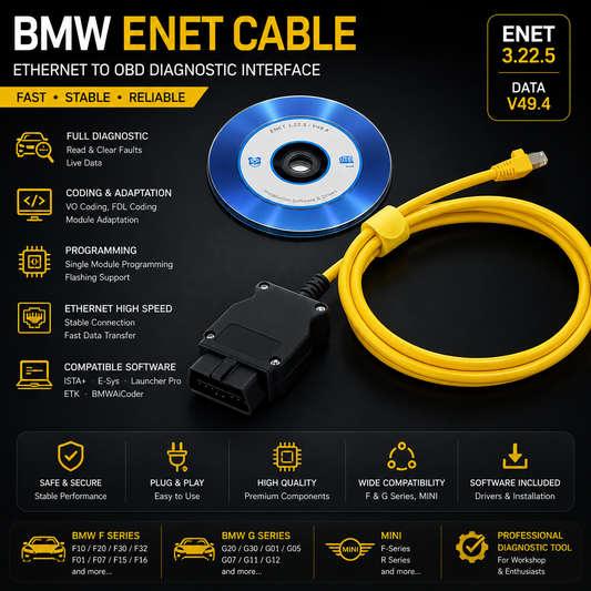 Interface de Programation/Diagnostique ENET pour BMW