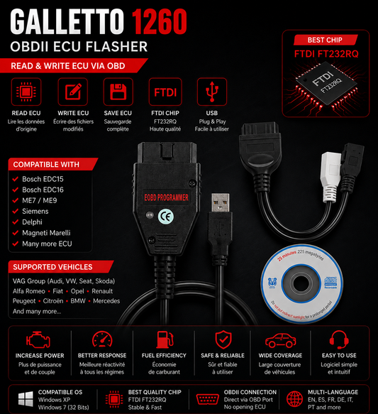 Interface de Reprogramation Galletto 1260